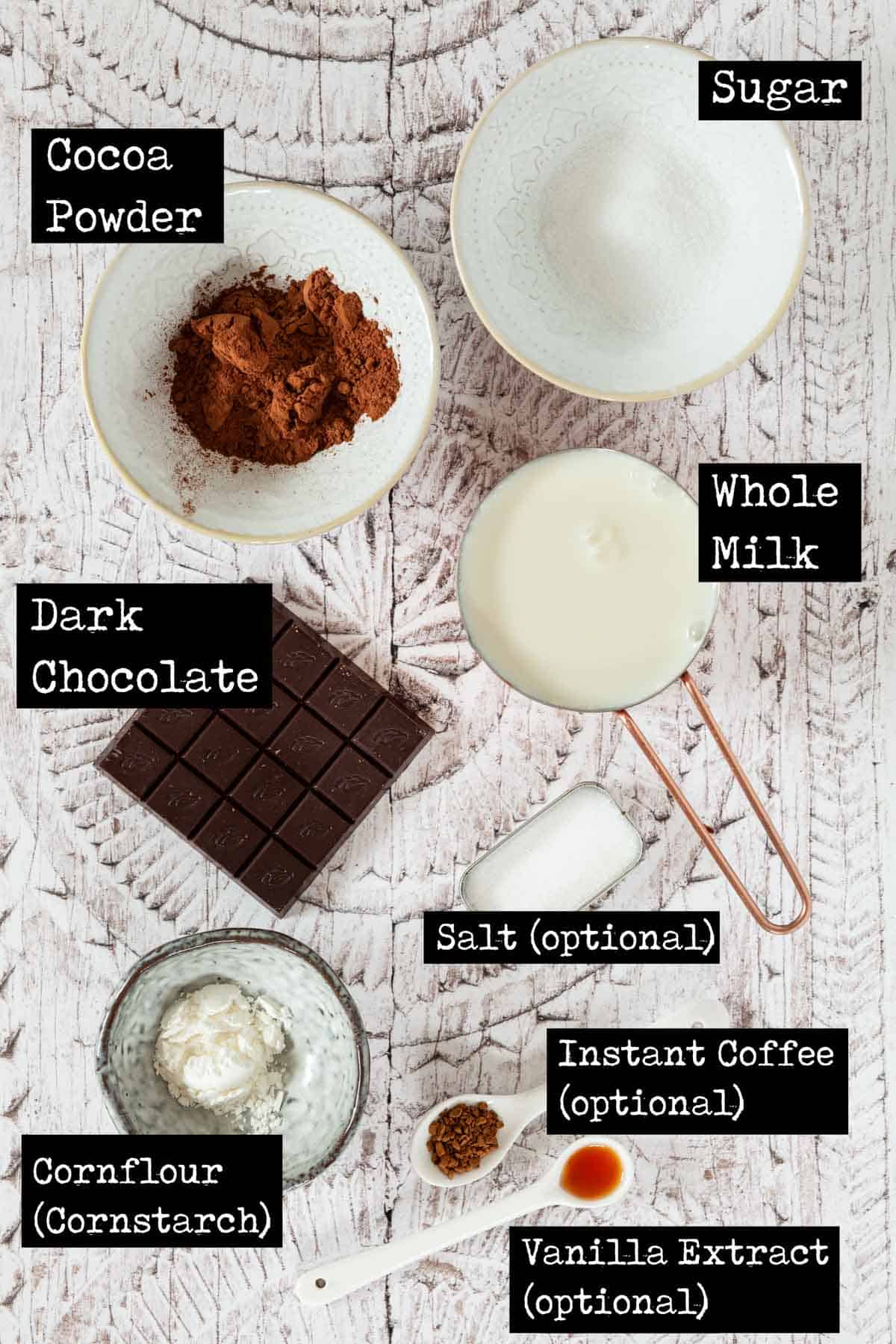 Ingredients image with text overlay