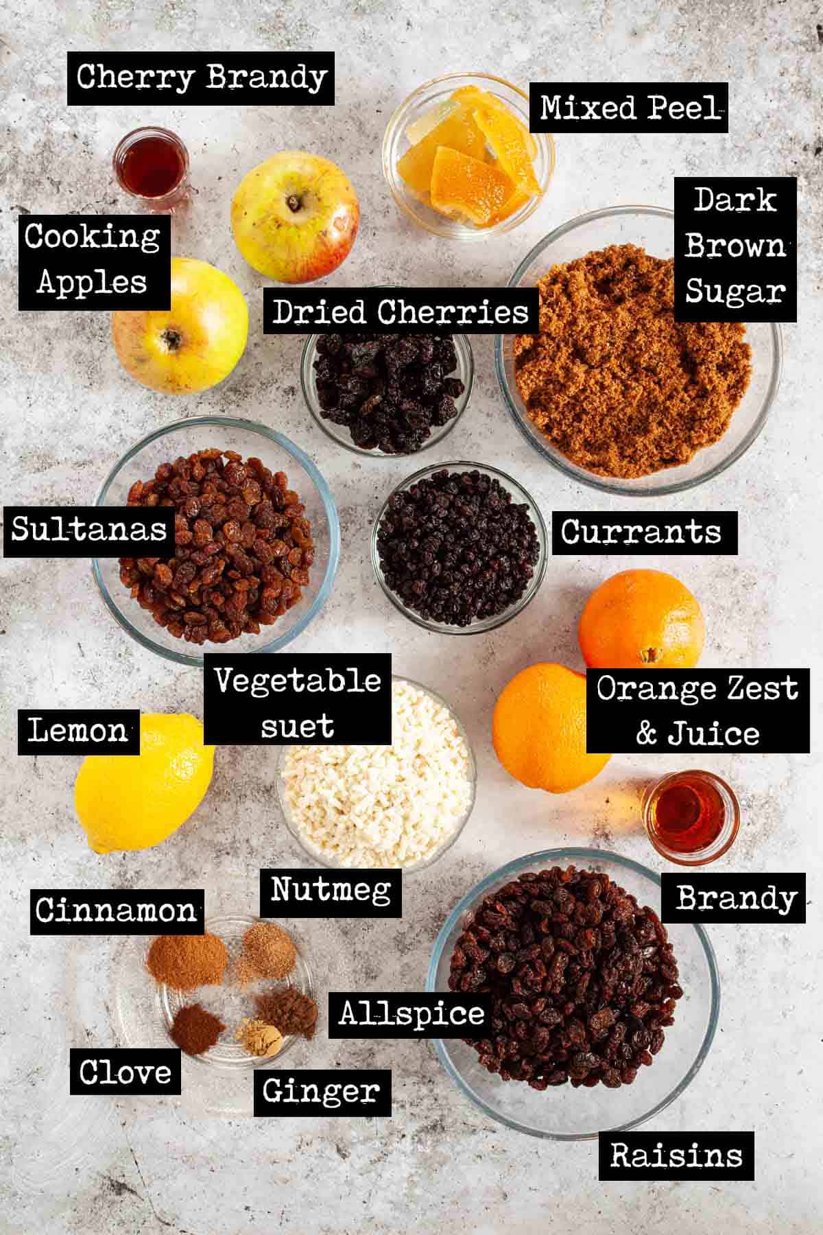 Ingredients for Mince pie filling with text overlay