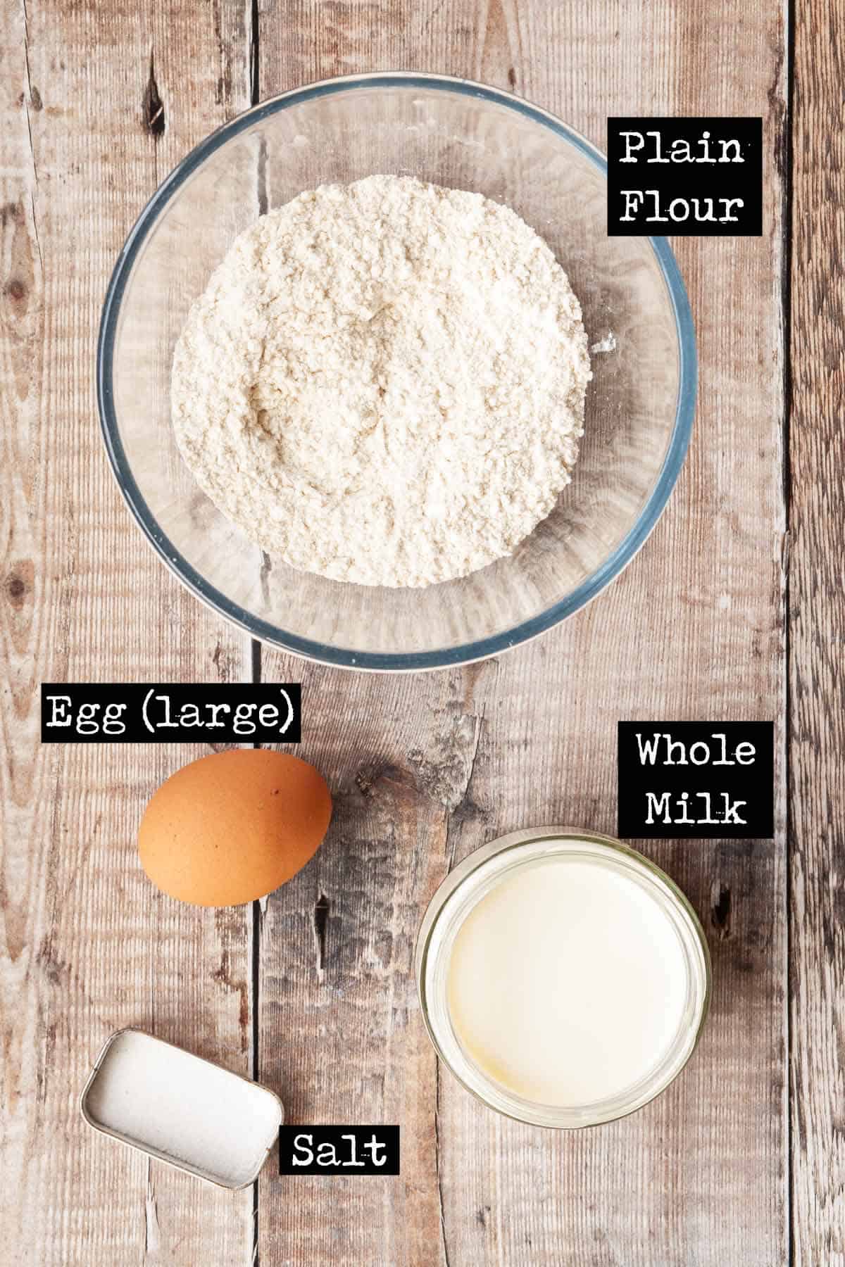 Ingredients for English pancakes with text overlay