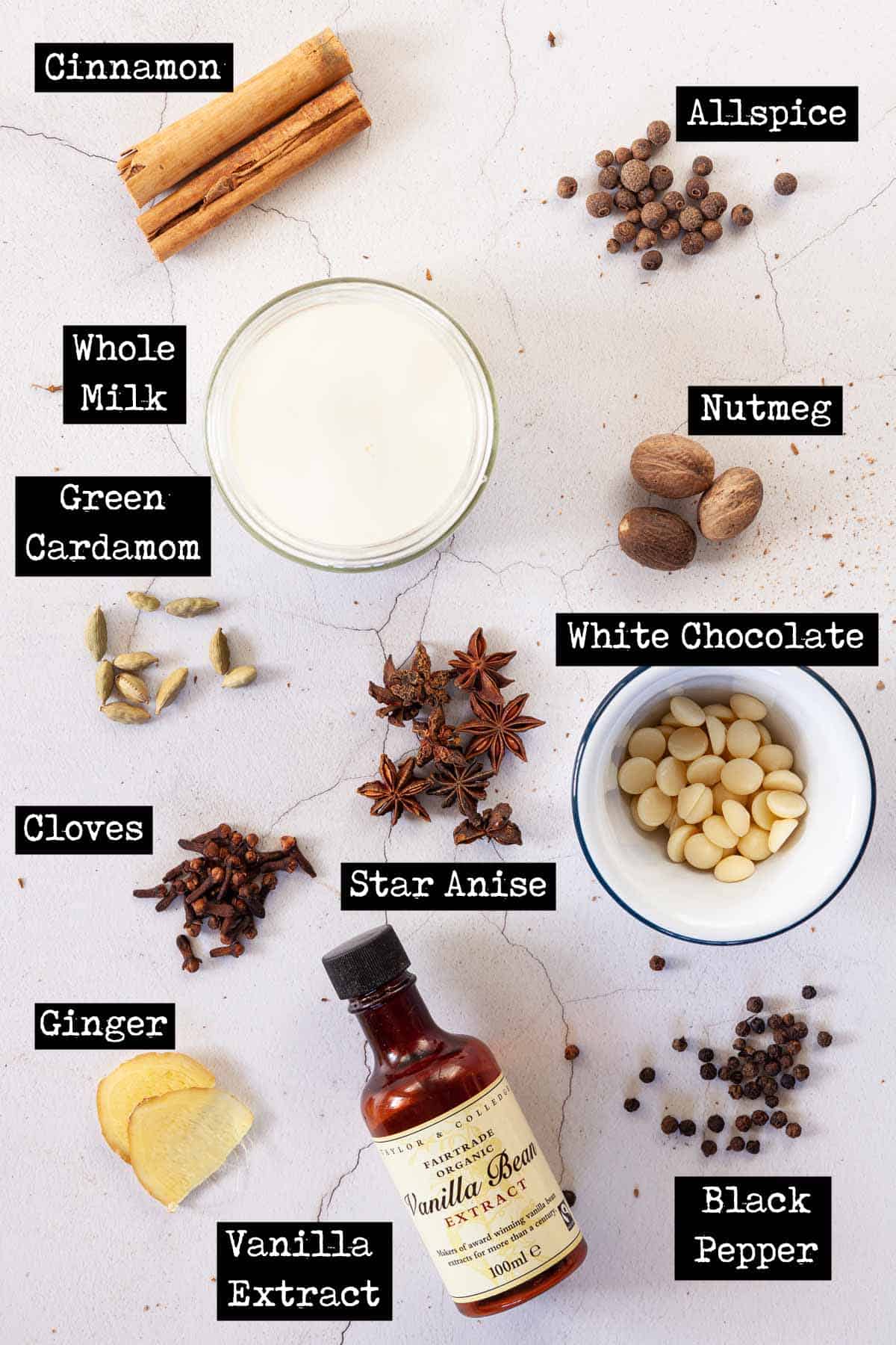 Ingredients for a chai white chocolate  drink with text overlay