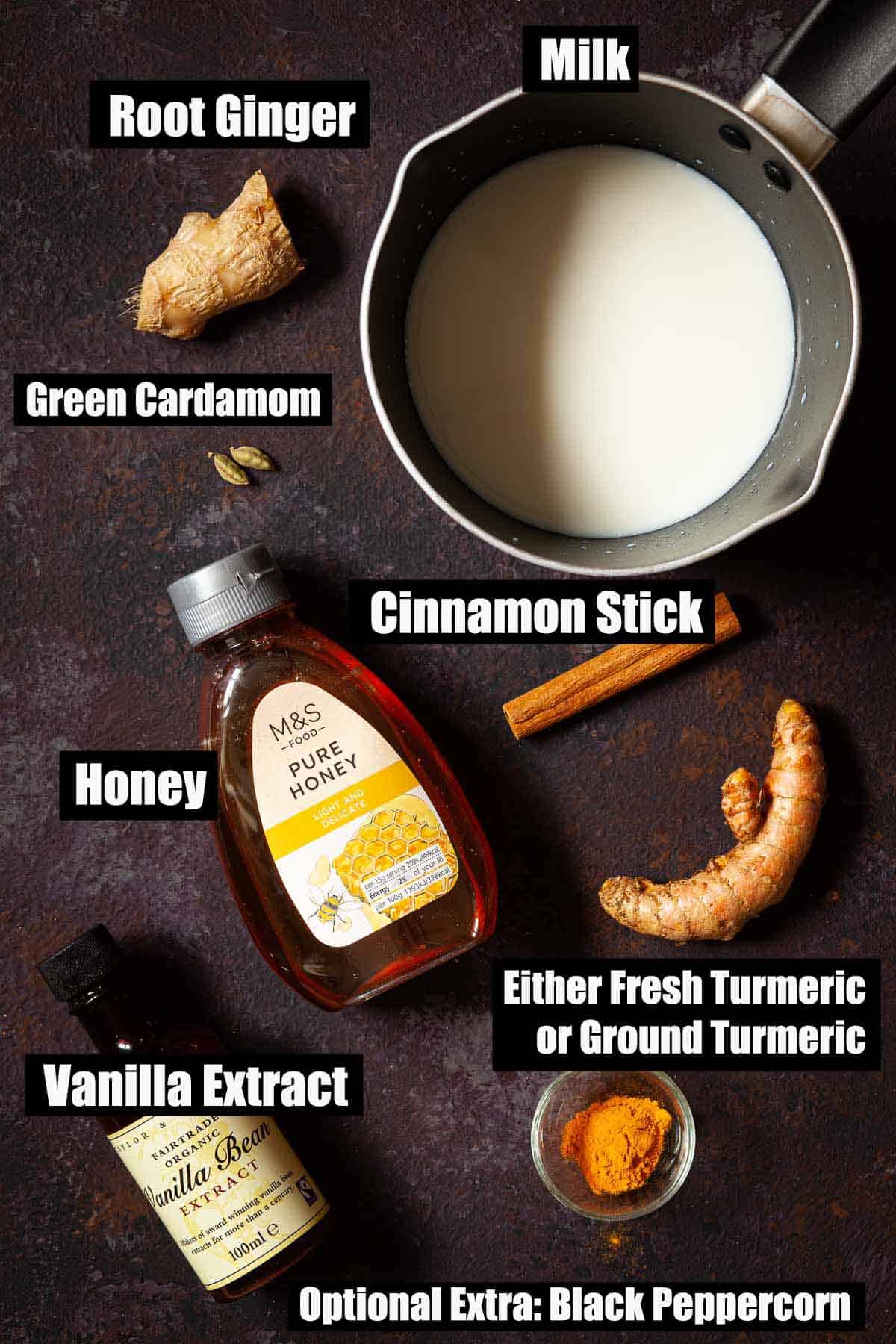 Ingredients for turmeric milk with text overlay