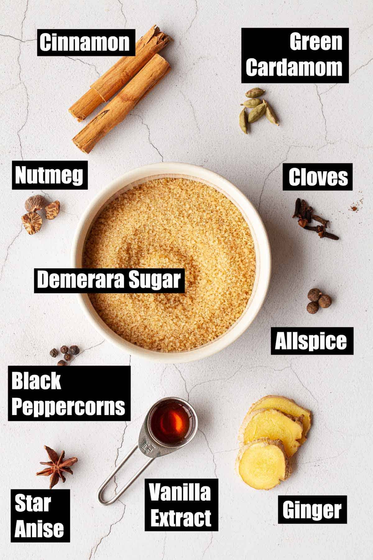 Ingredients for Indian Spiced tea flavouring with text overly