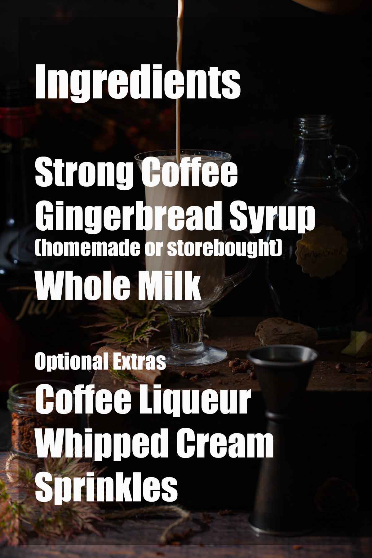 A text list of ingredients for a coffee drink overlaying an image of coffee.