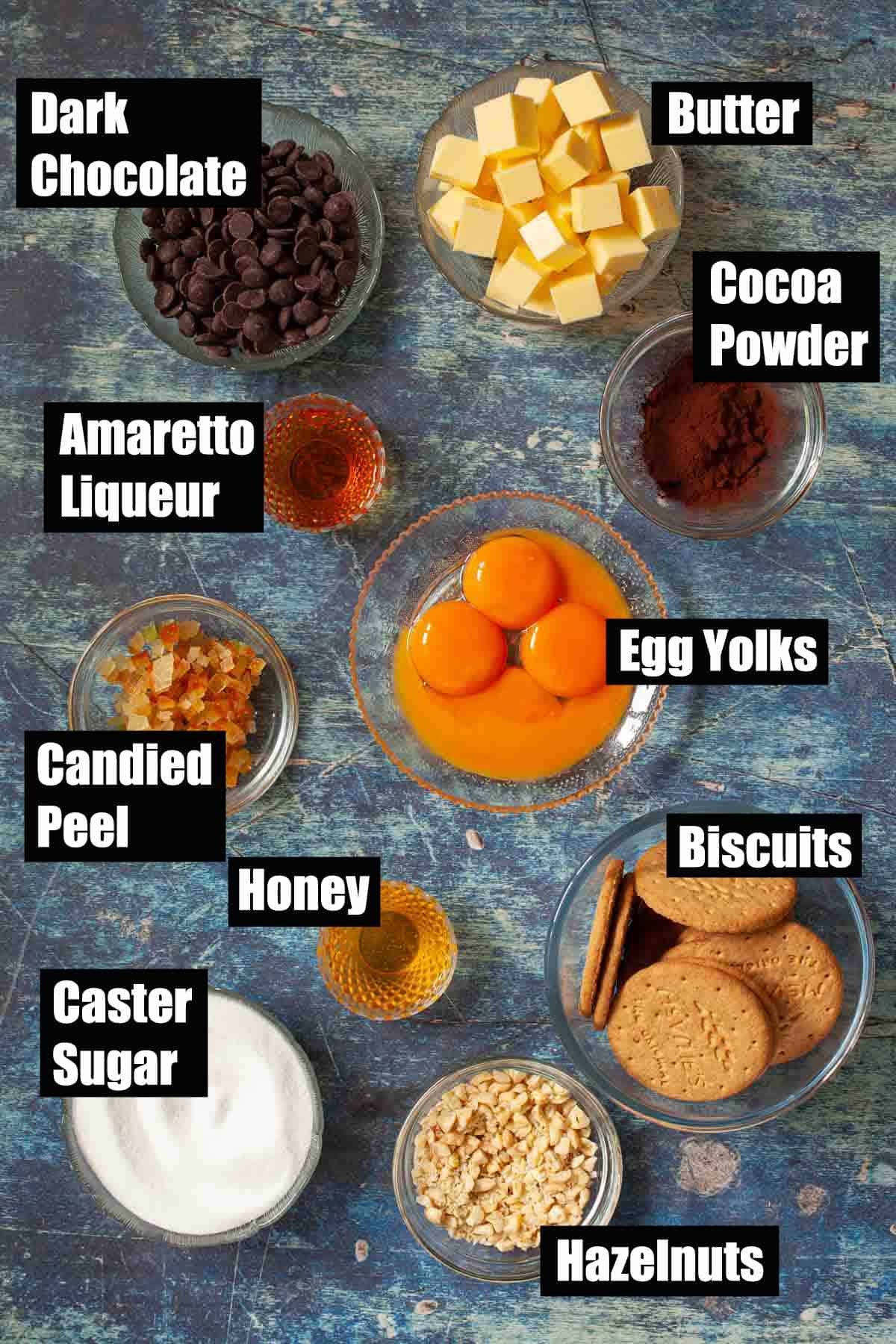 Ingredients for chocolate sausage with text overlay.