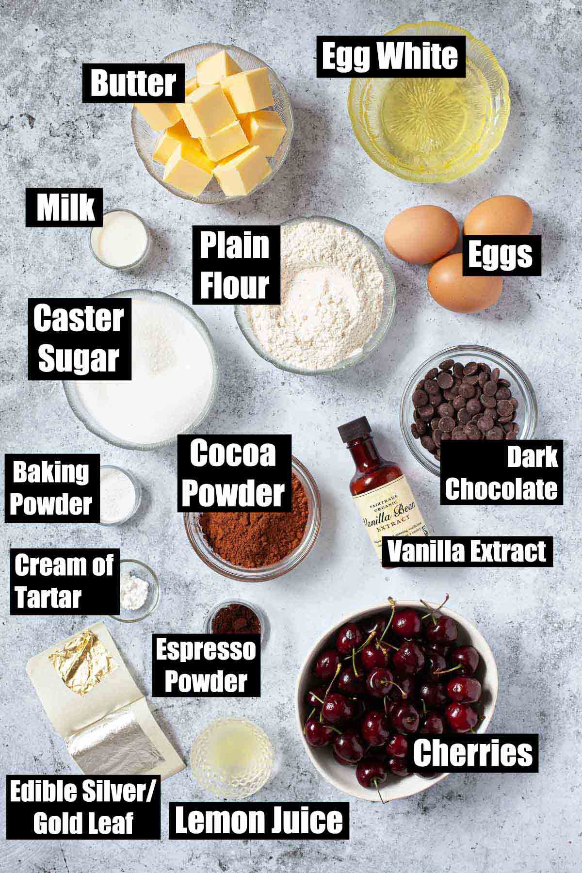 Ingredients for a sponge cake with text overlay.