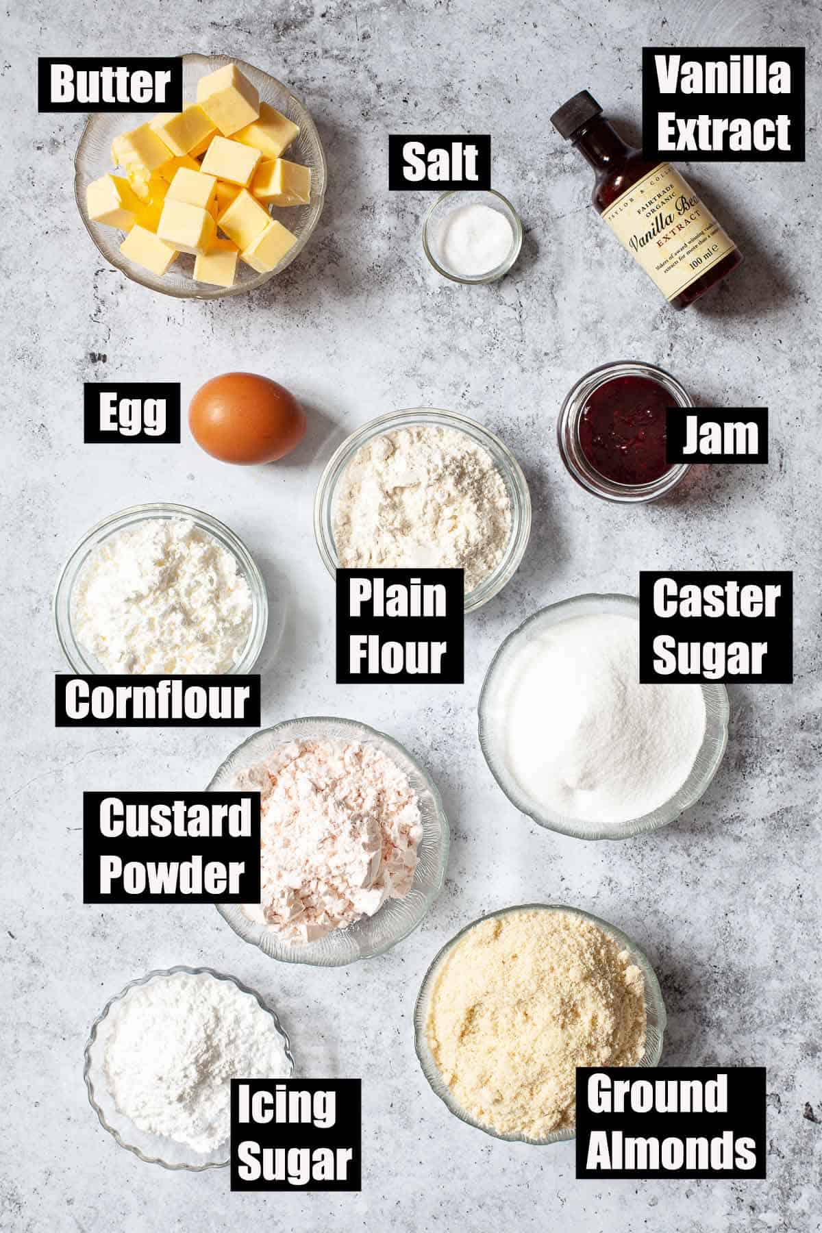 ingredients for sandwich cookies with text overlay.