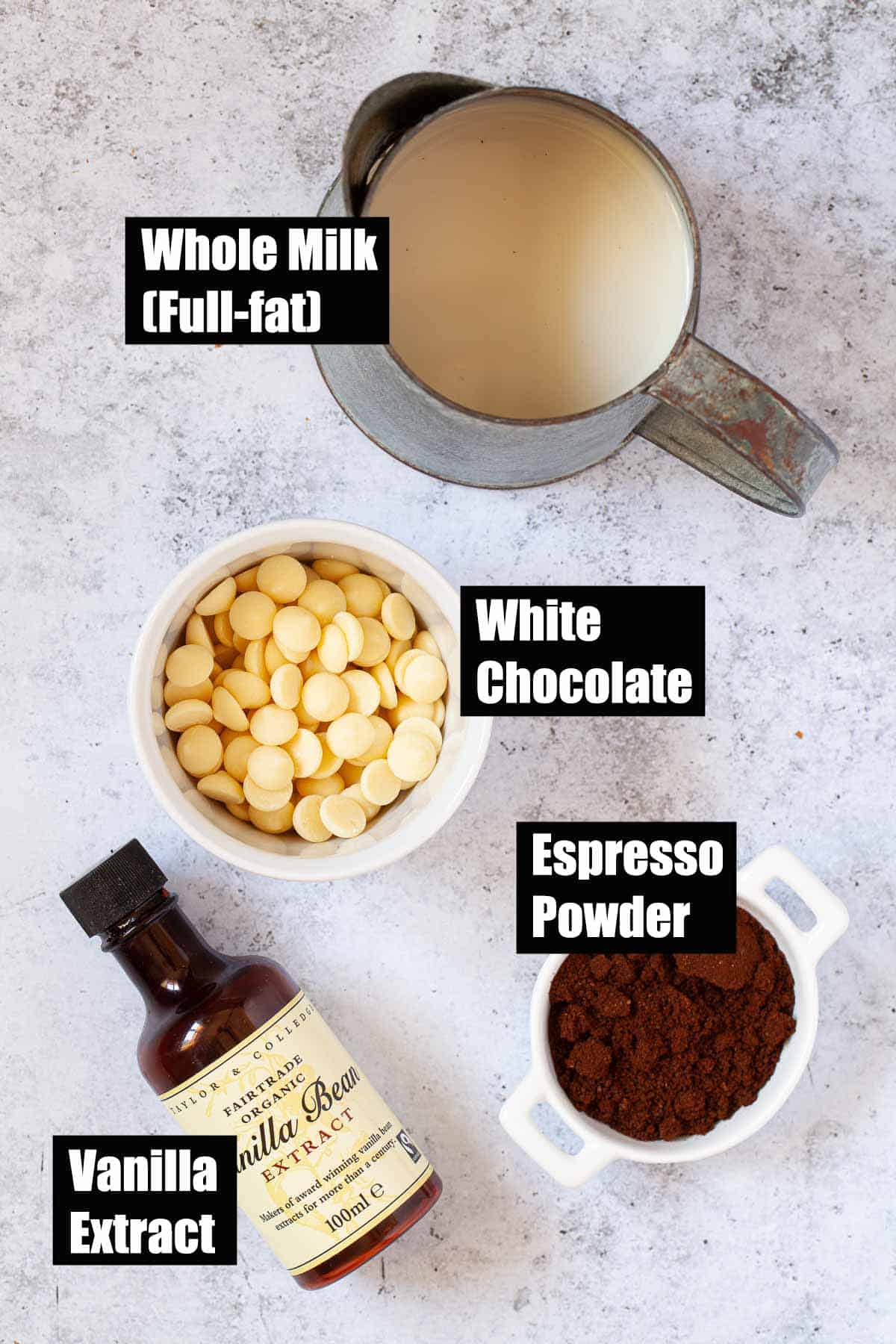 Ingredients with text overlay for a milk coffee drink.