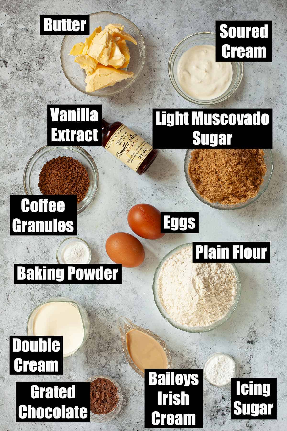 Ingredients for a sponge cake with text overlay.