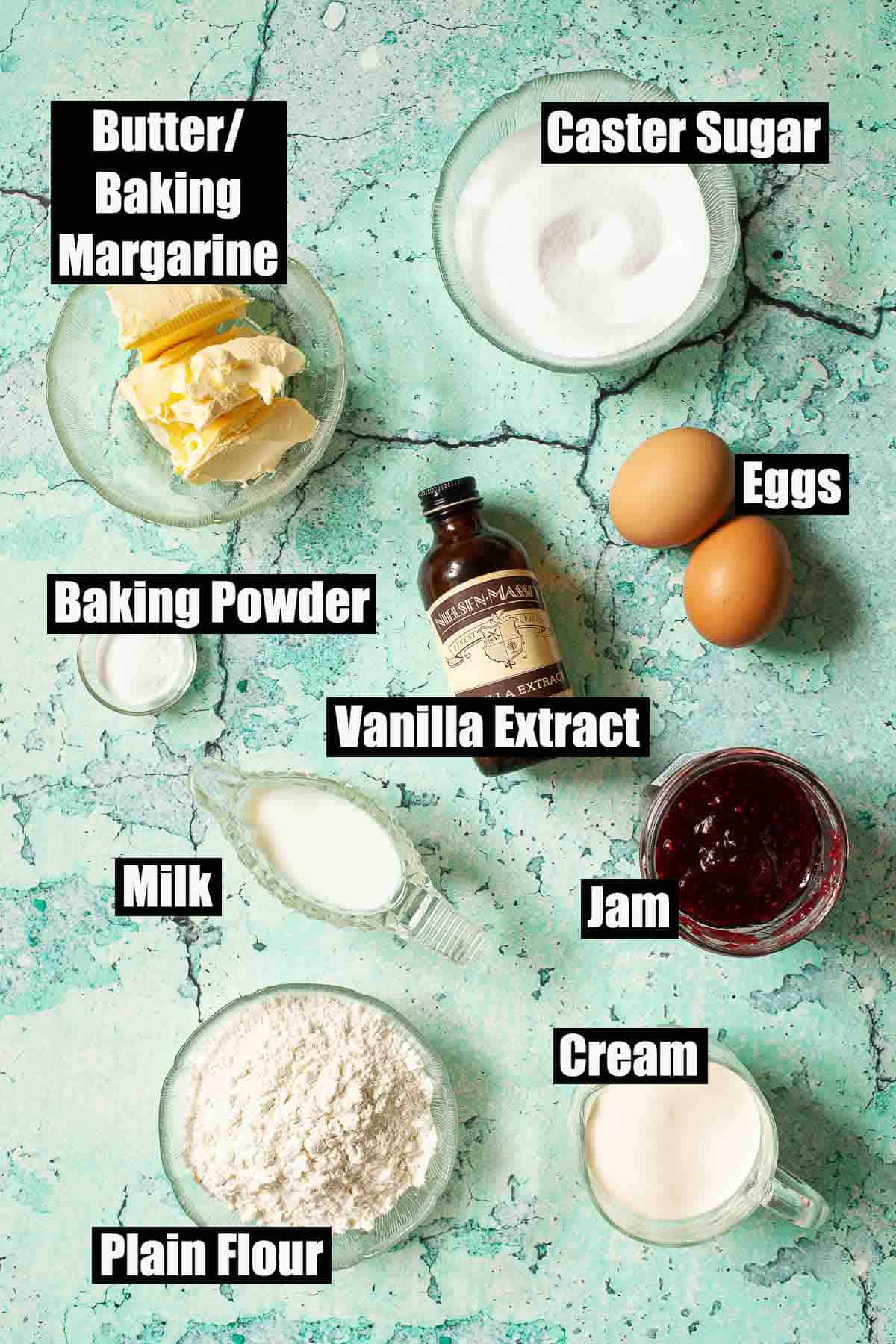 Labelled ingredients for a simple sponge